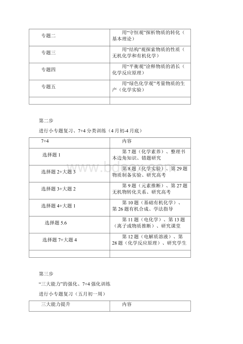 高三班任课教师会议Word文档下载推荐.docx_第2页