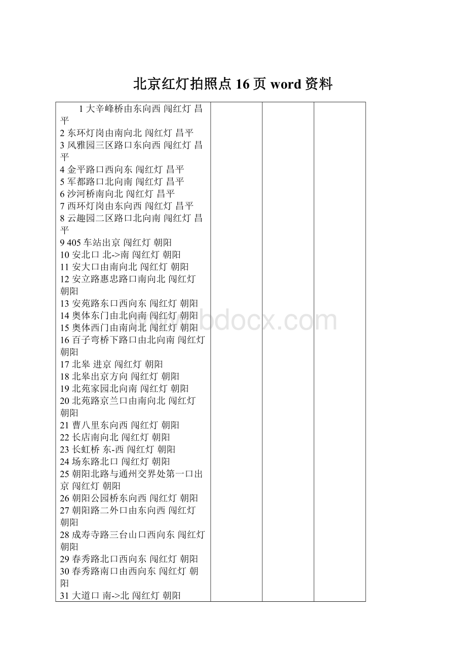 北京红灯拍照点16页word资料文档格式.docx_第1页