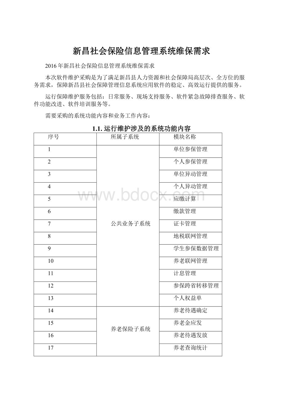 新昌社会保险信息管理系统维保需求Word文件下载.docx