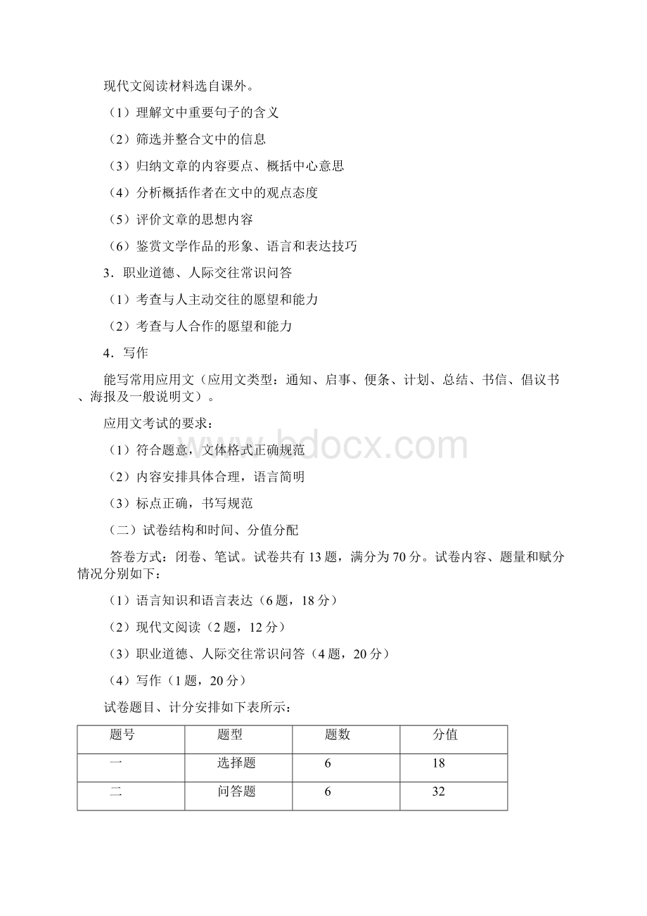 深圳职业技术学自主招生综合文化知识考试大纲培训课件.docx_第2页