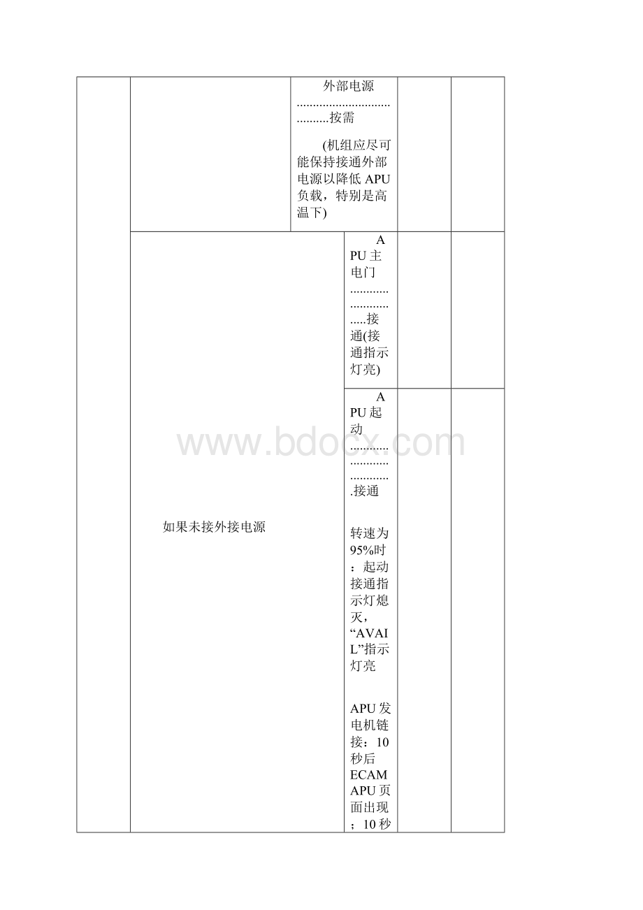 飞机飞行实用标准操作SOP.docx_第3页