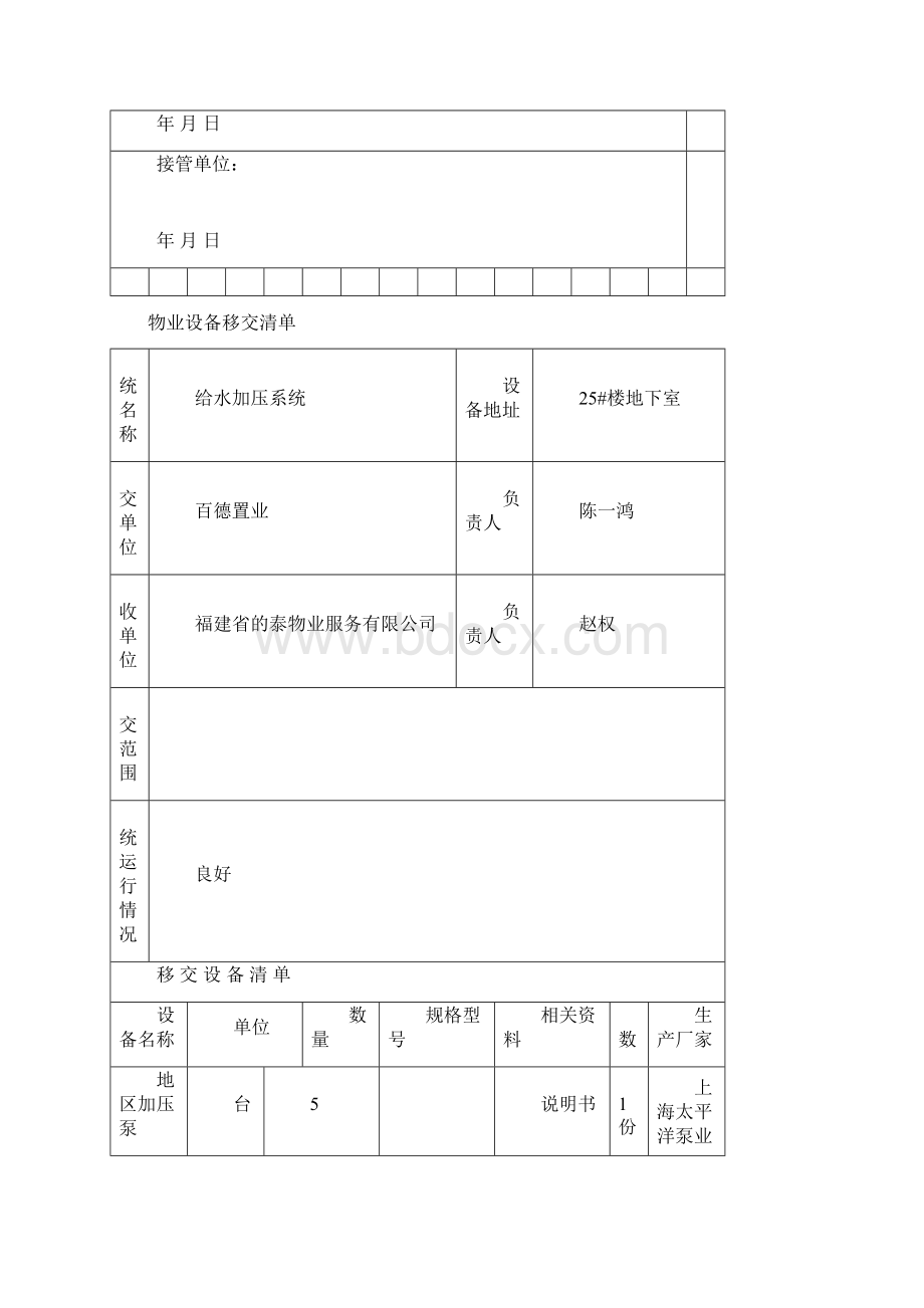 物业设备移交清单样表Word文档下载推荐.docx_第3页