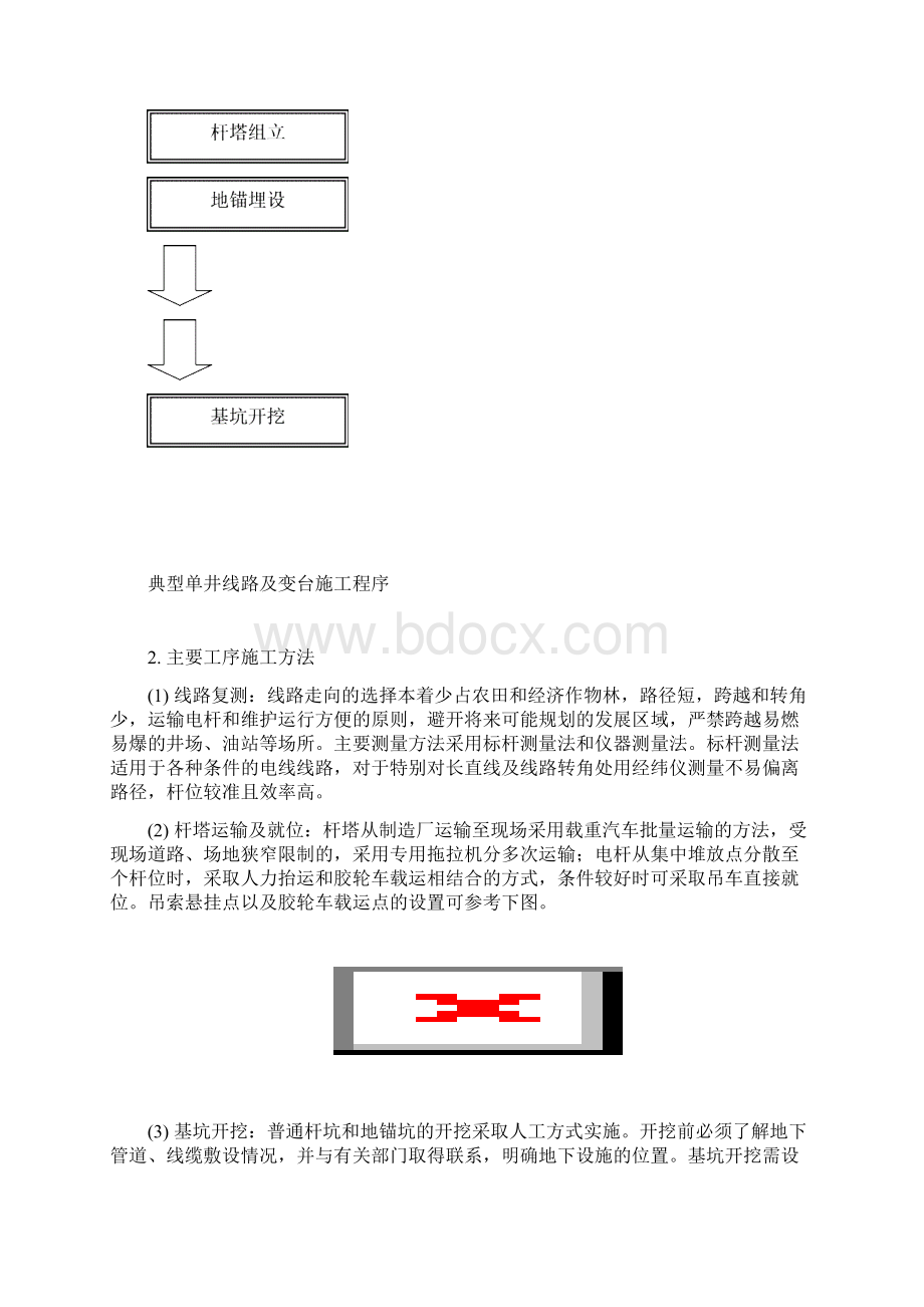 中石化出油工程电气安装施工技术措施Word格式.docx_第3页