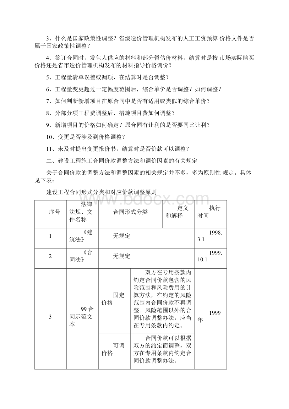 建设施工合同价款调价因素Word文档下载推荐.docx_第2页