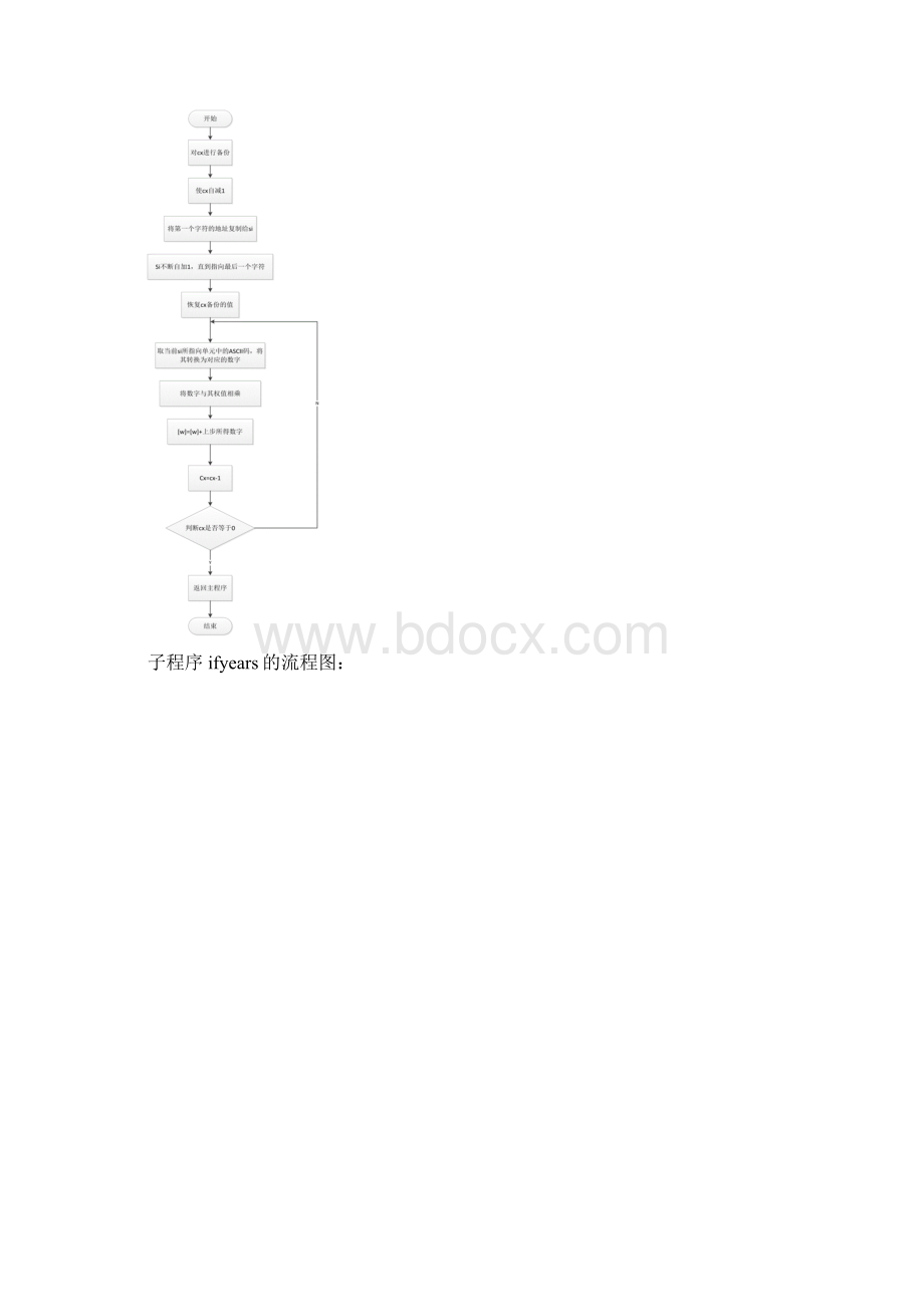 实验三子程序汇编实验学习和提高.docx_第3页