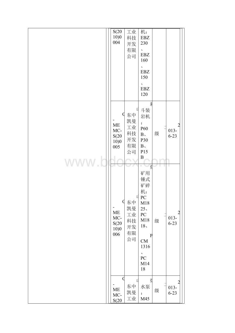 设备维修获证企业证书查询.docx_第2页