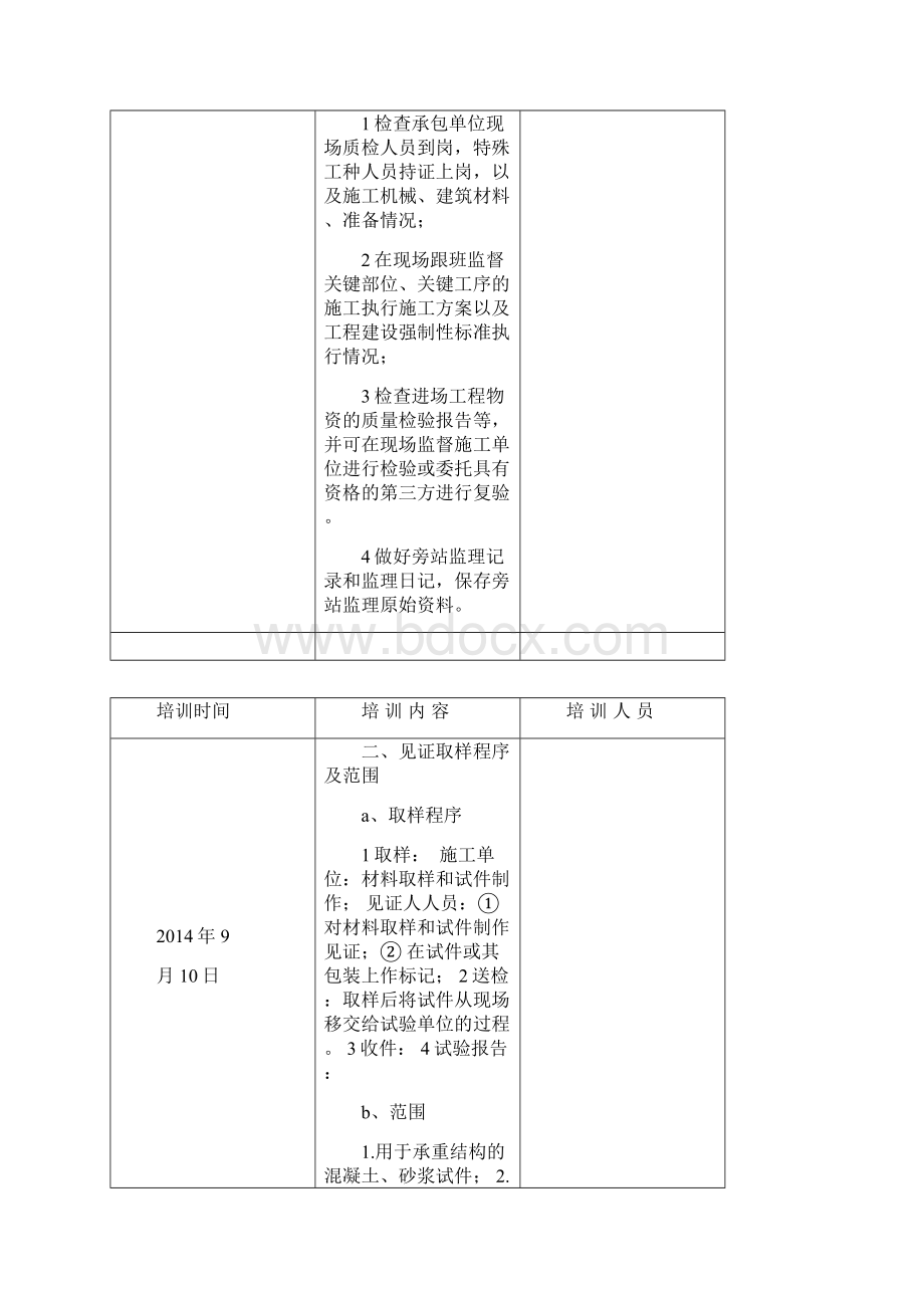 监理人员培训计划Word格式.docx_第2页