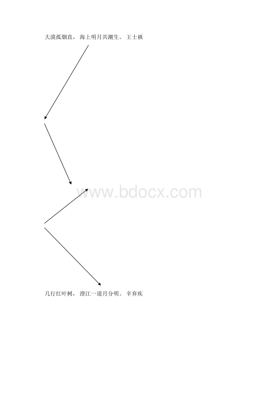 人教版四年级语文暑假作业答案 I.docx_第3页