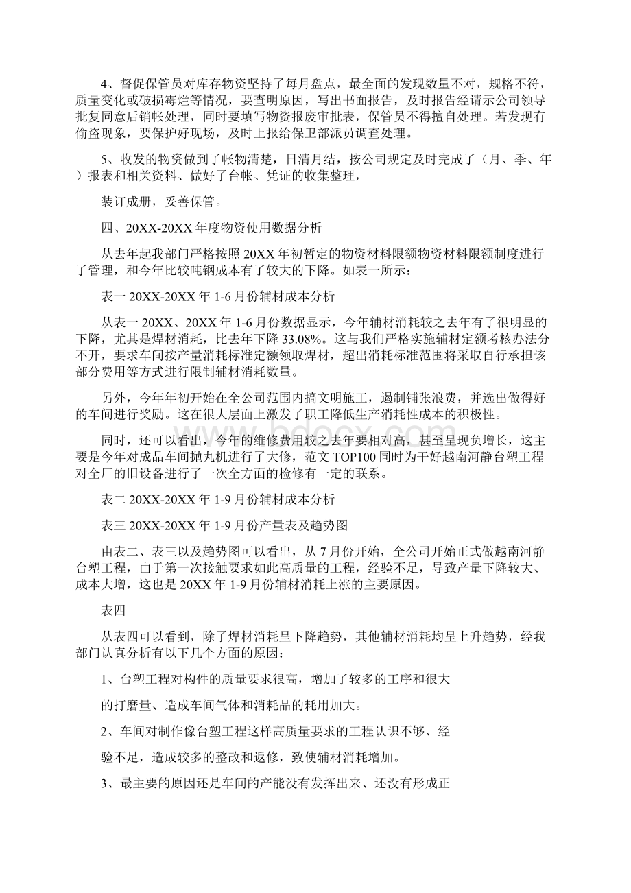 项目物资部年终工作总结.docx_第2页