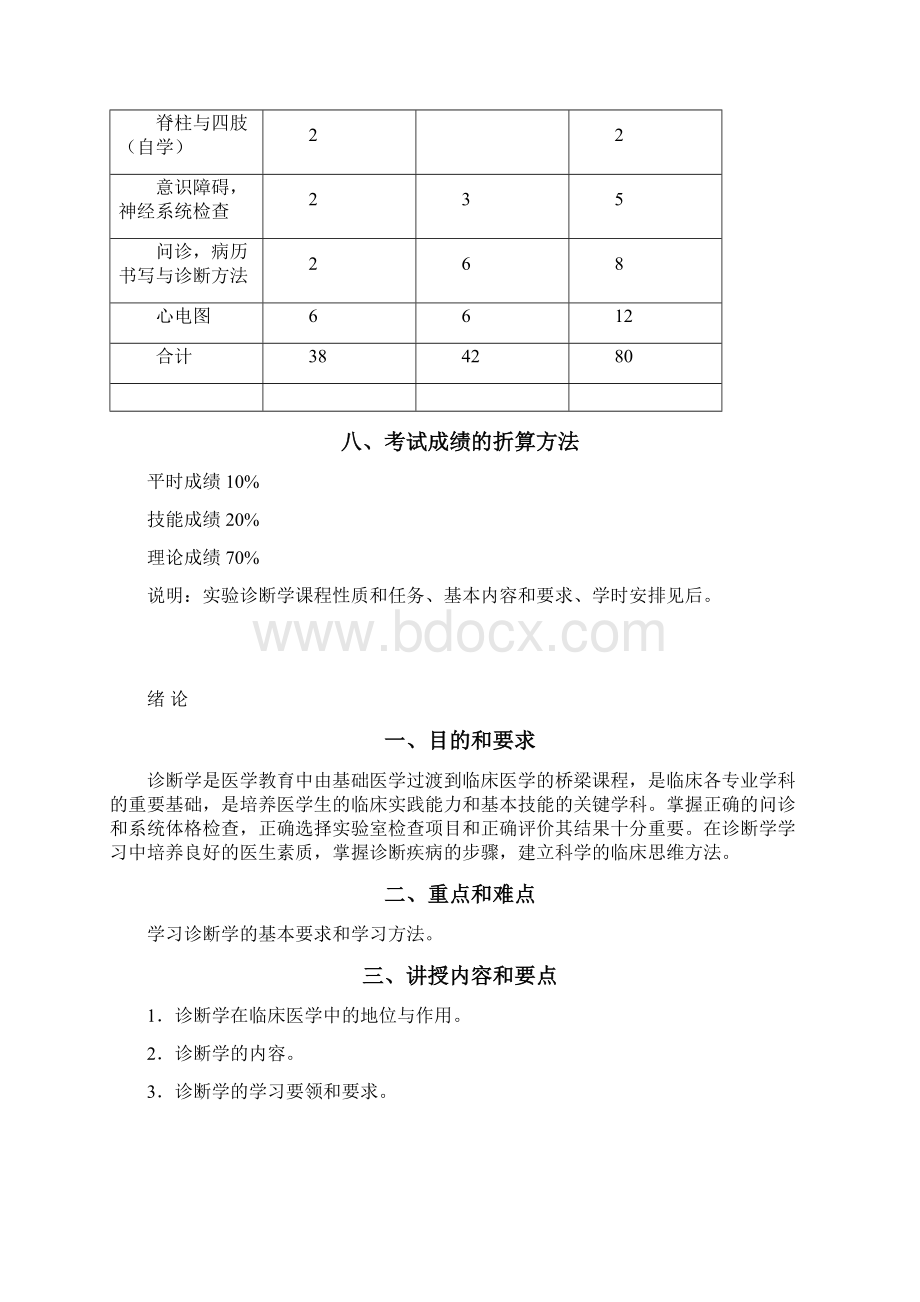 01物理诊断学教学大纲五年制Word下载.docx_第3页