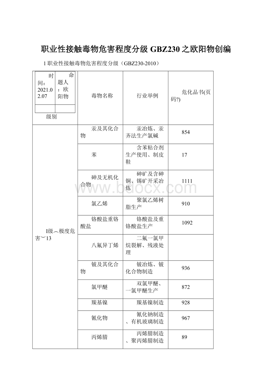 职业性接触毒物危害程度分级GBZ230之欧阳物创编.docx_第1页