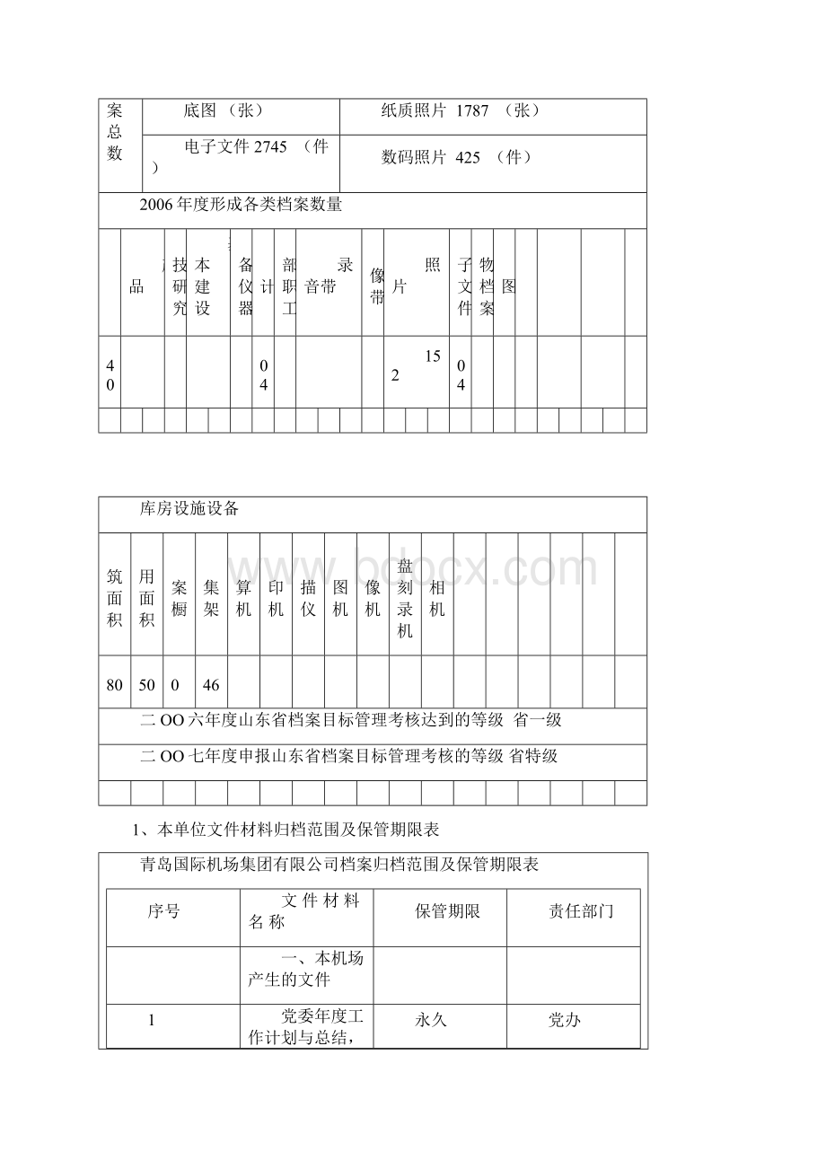 档案管理基本情况登记表.docx_第2页