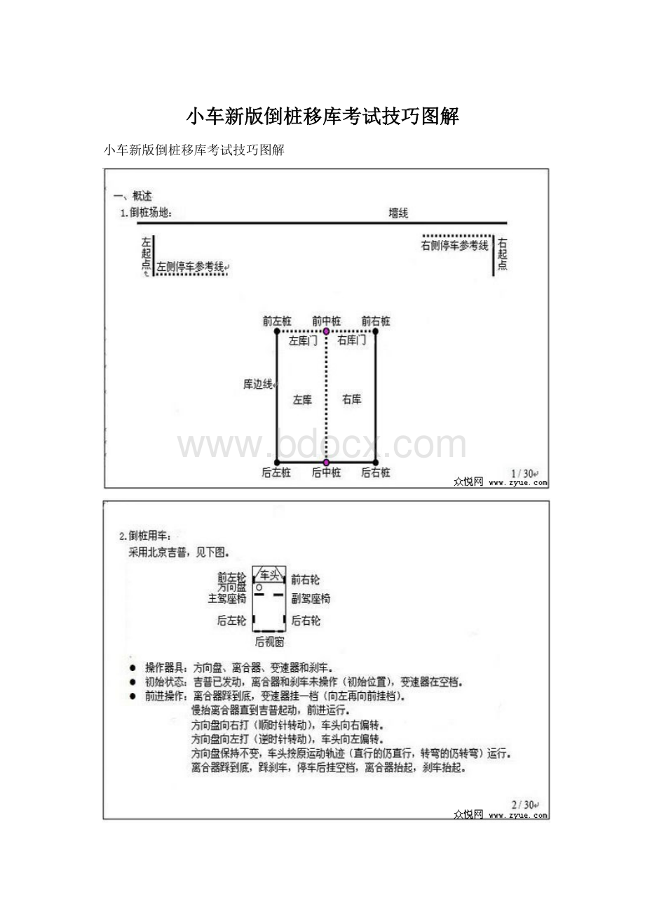 小车新版倒桩移库考试技巧图解Word文件下载.docx_第1页