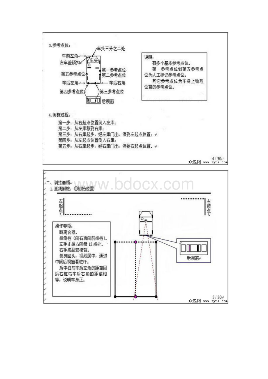 小车新版倒桩移库考试技巧图解Word文件下载.docx_第2页