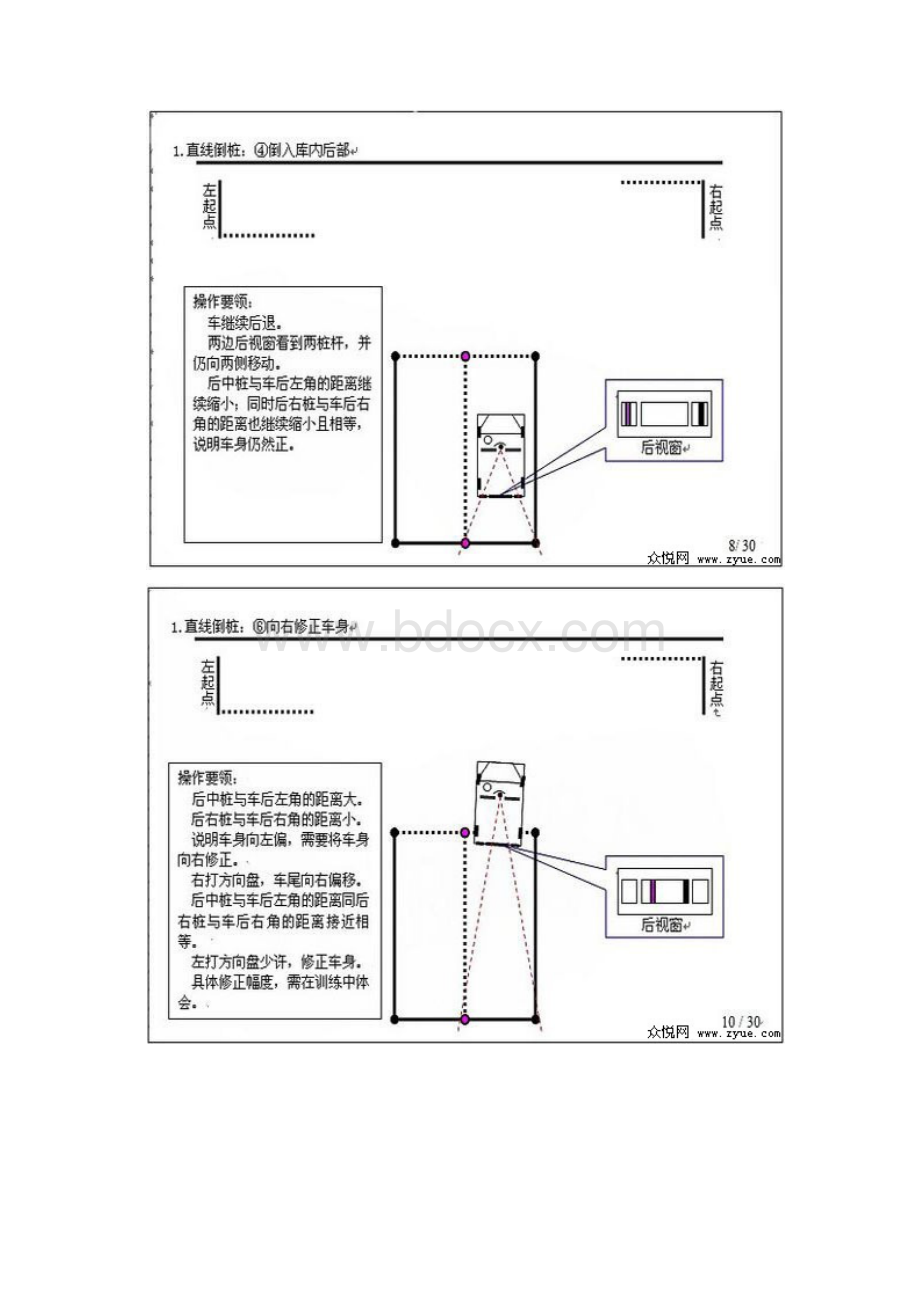 小车新版倒桩移库考试技巧图解Word文件下载.docx_第3页