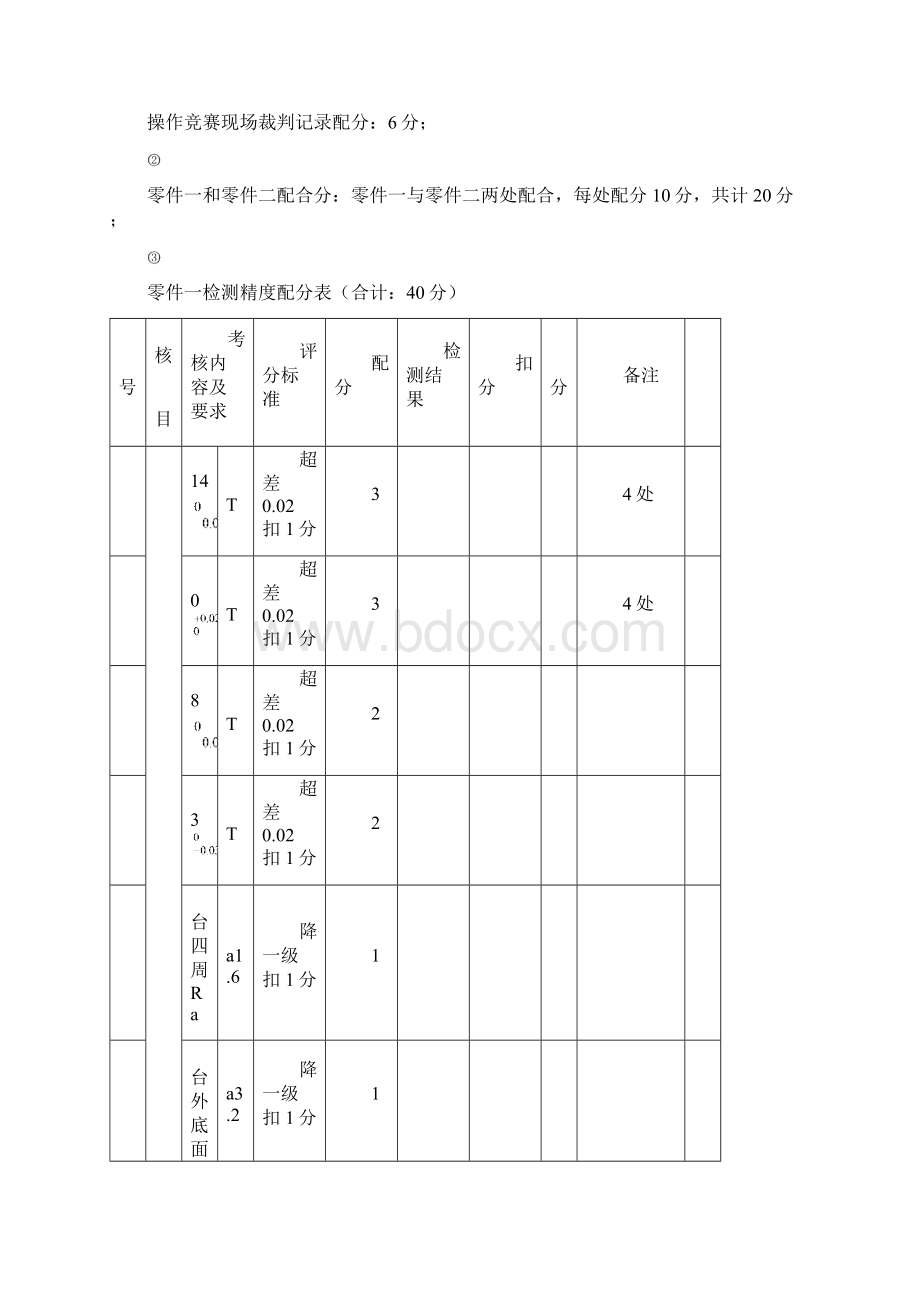 全国技工学校技能竞赛加工中心操作竞赛D卷Word文档下载推荐.docx_第2页