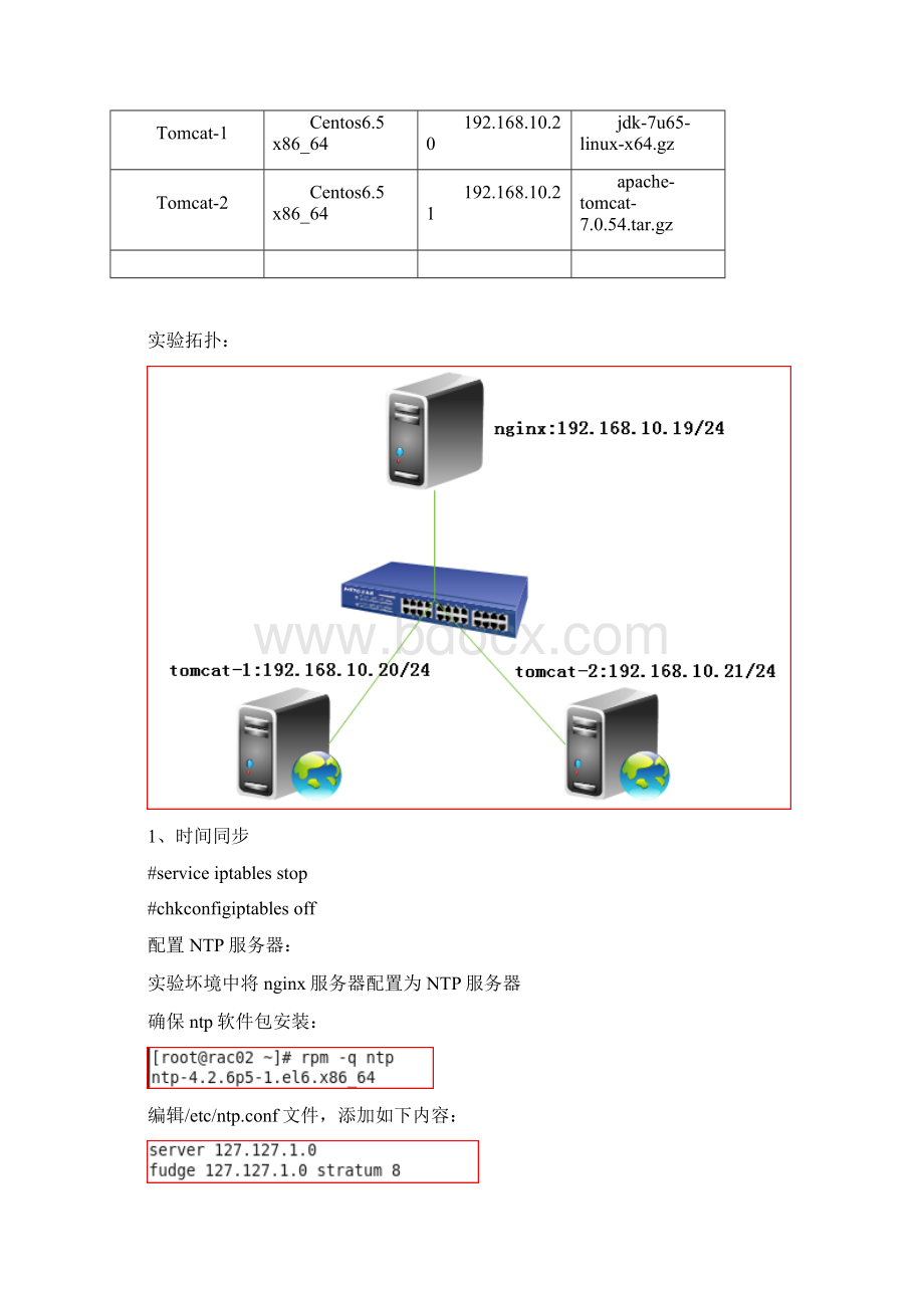 tomcat session复制.docx_第2页