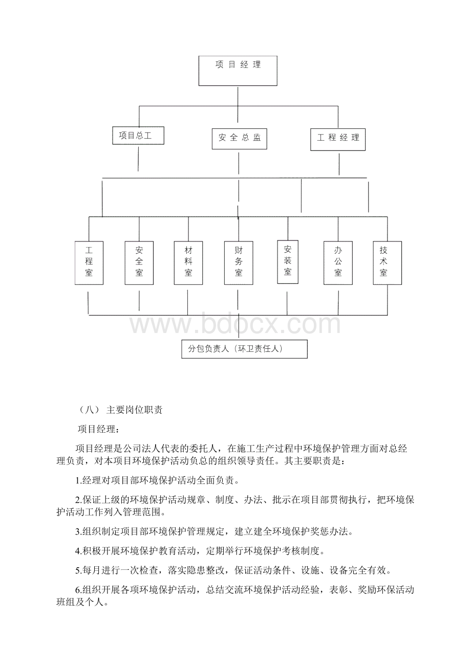 施工现场环境保护管理办法.docx_第3页