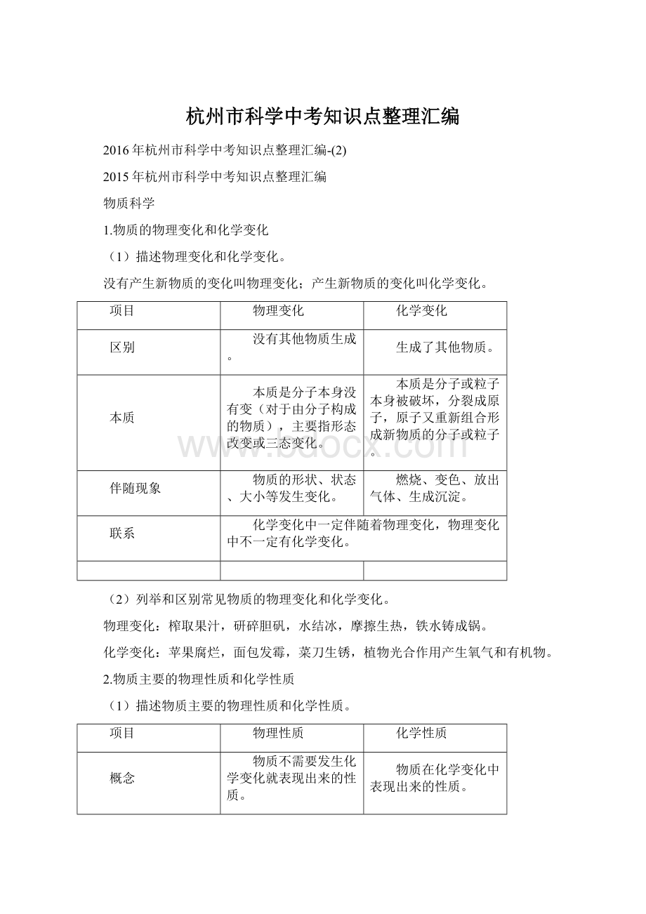 杭州市科学中考知识点整理汇编.docx_第1页