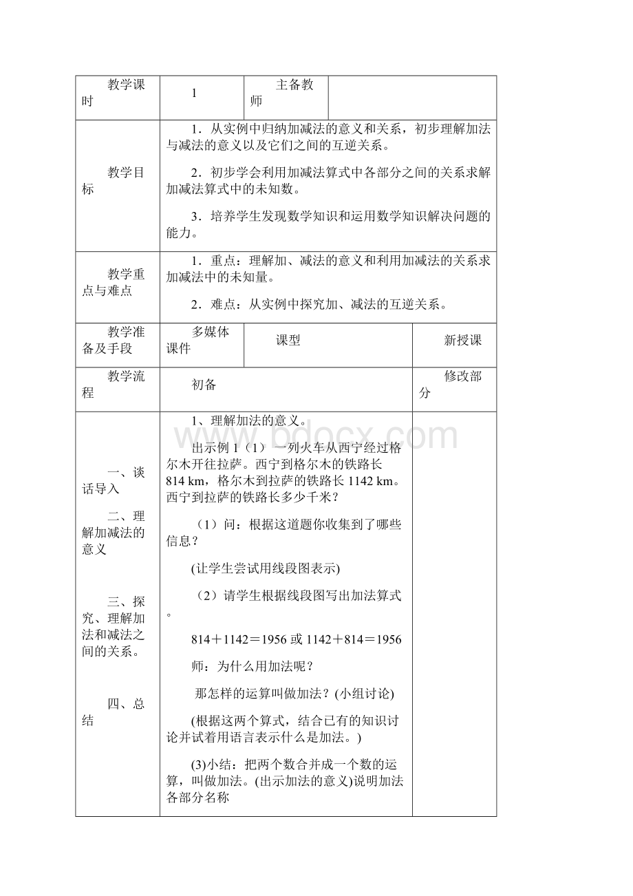 春新人教版小学数学四年级下册全册教案表格式.docx_第2页