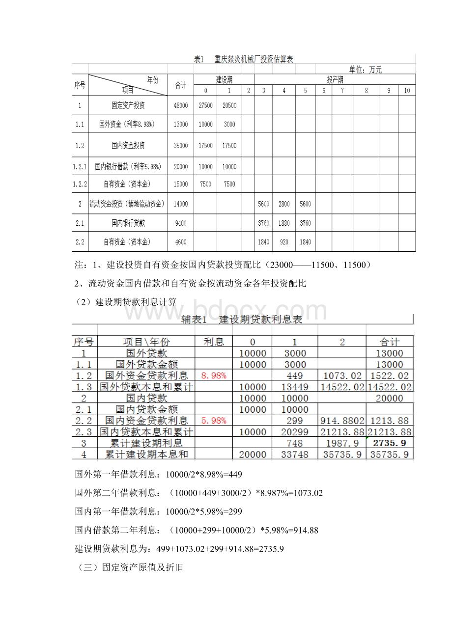 工程经济学课程设计报告Word格式文档下载.docx_第3页