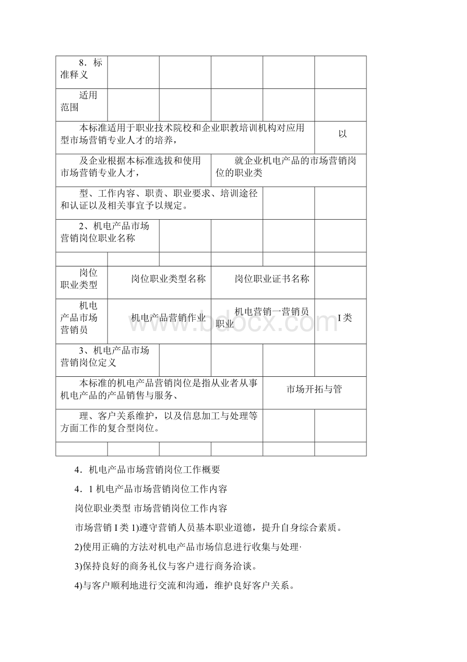 机电产品市场营销员岗位职业标准Word格式文档下载.docx_第2页