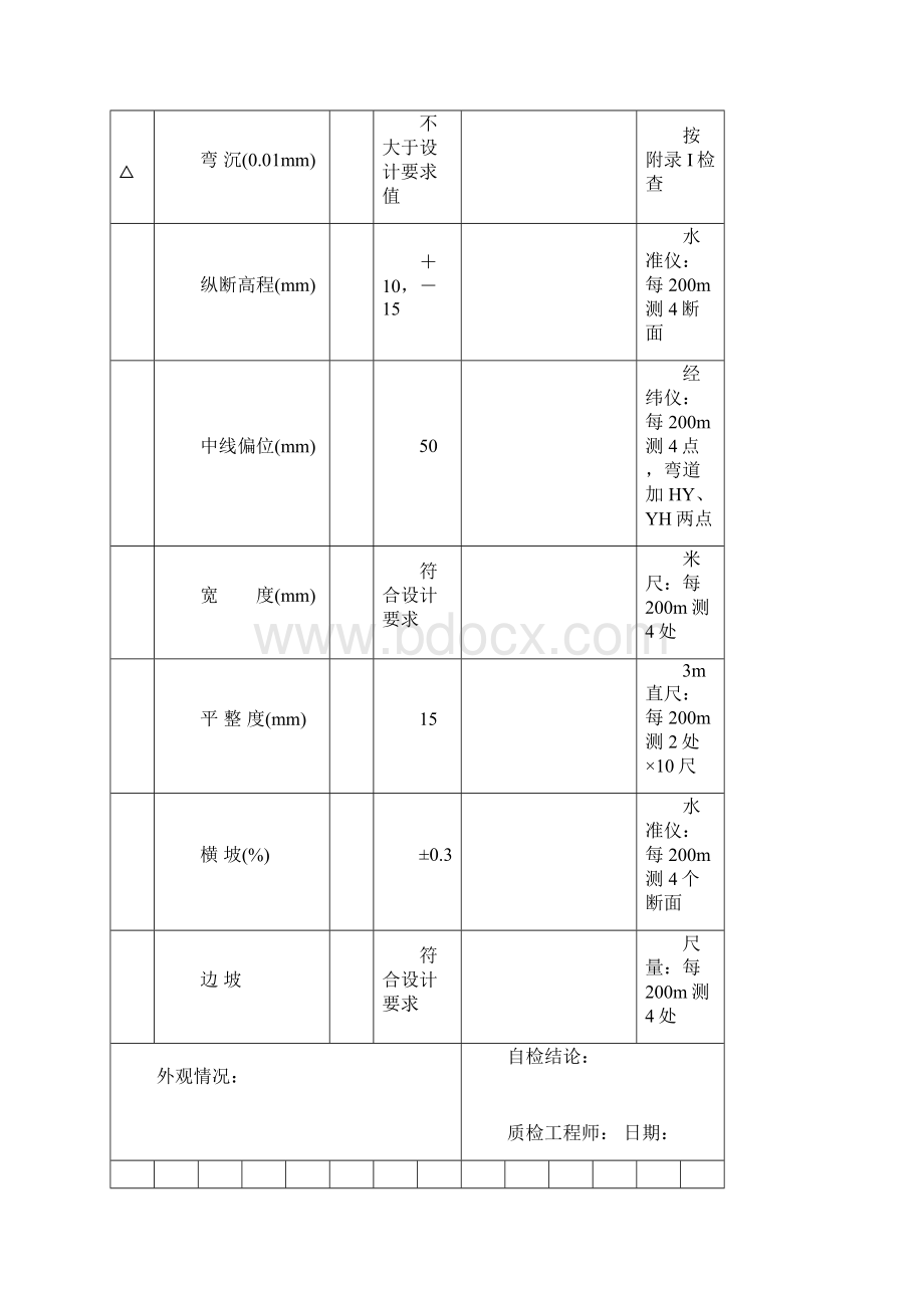 路基.docx_第3页