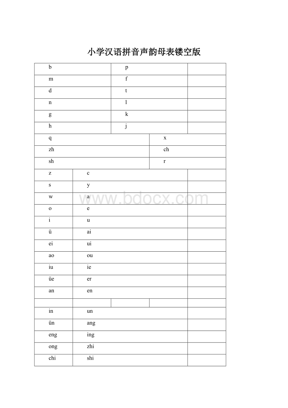 小学汉语拼音声韵母表镂空版Word文件下载.docx_第1页