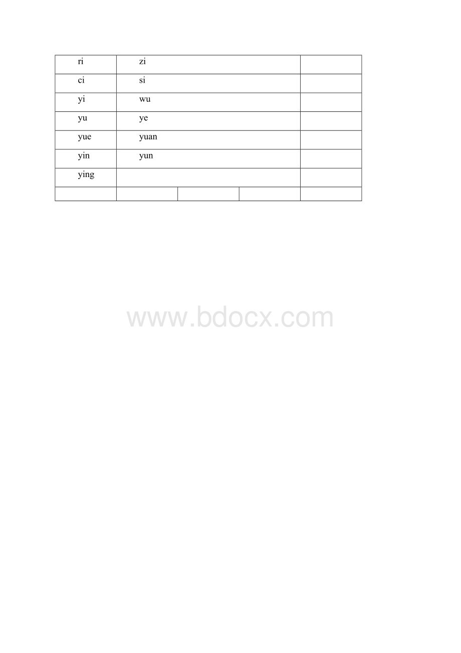 小学汉语拼音声韵母表镂空版Word文件下载.docx_第2页