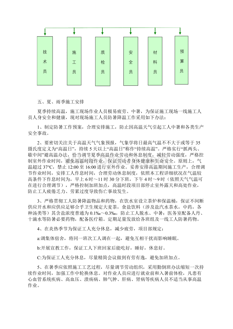 夏季防暑降温施工方案样本.docx_第2页