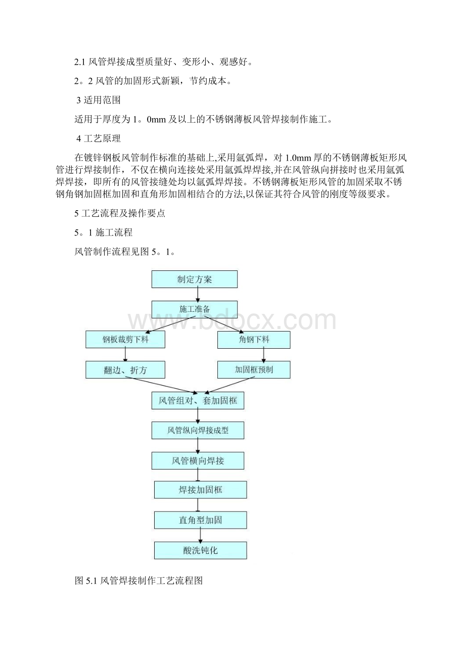 不锈钢风管施工工艺标准版Word下载.docx_第2页