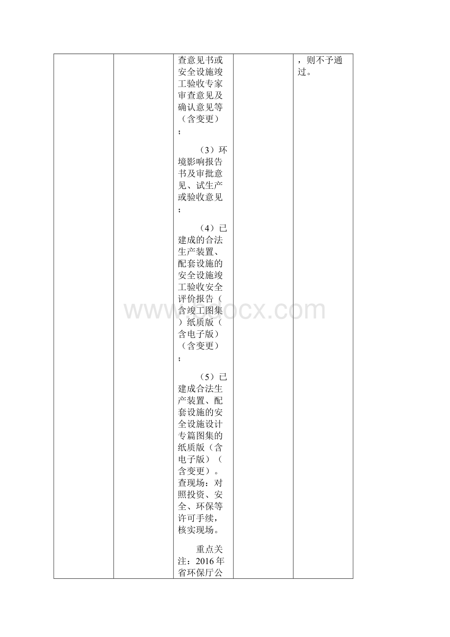 化工企业自动化升级改造工程验收审查要点.docx_第2页