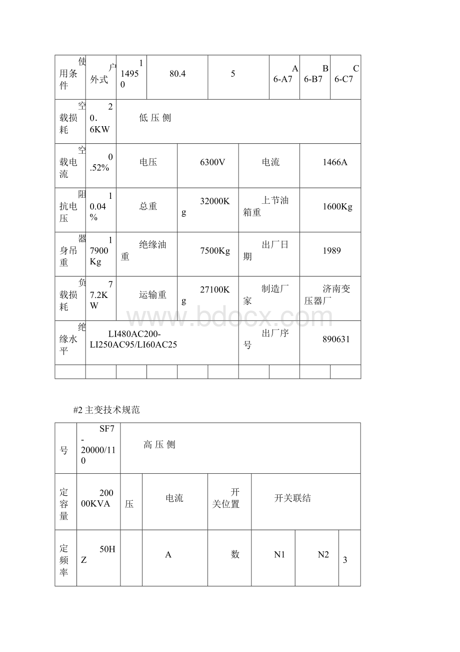 电气规程4变压器运行规程Word下载.docx_第2页