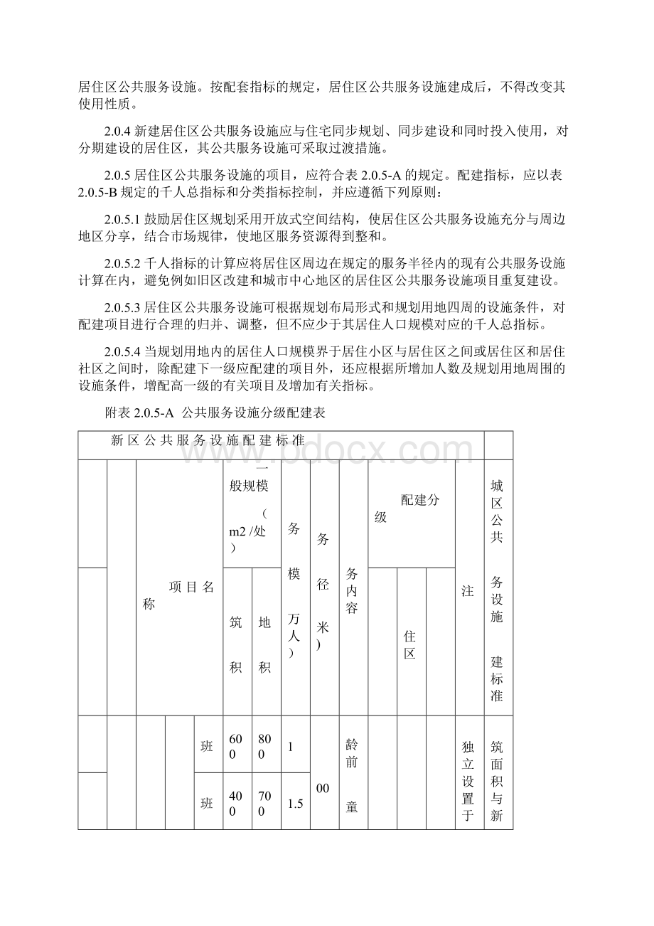 重庆市居住区公共服务设施配套指标.docx_第2页