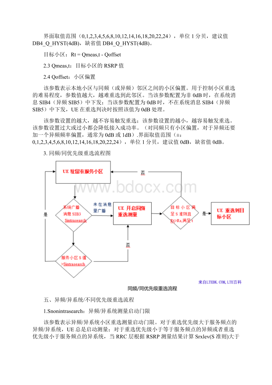 小区重选流程及规则.docx_第3页