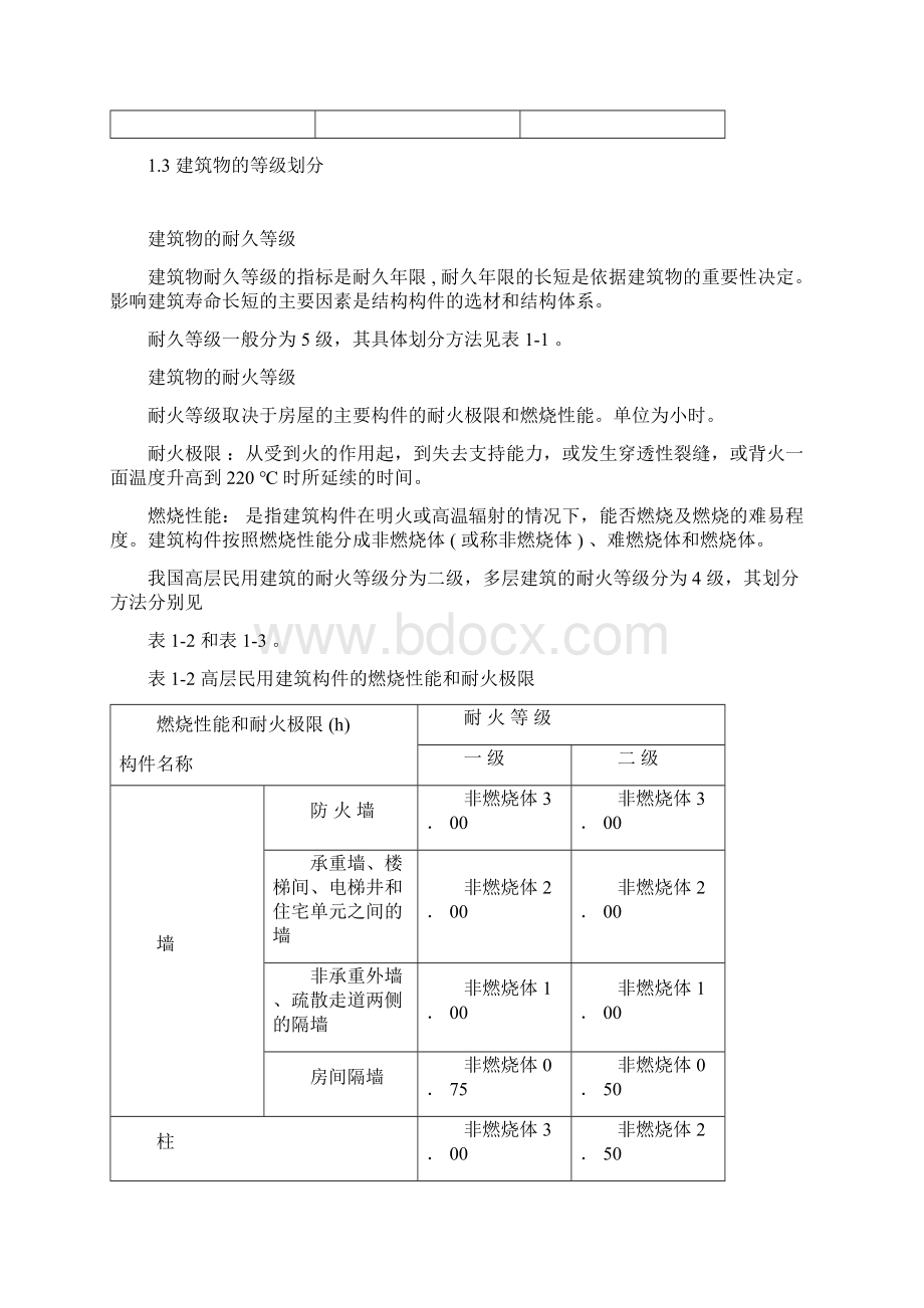 建筑基础学习Word下载.docx_第3页