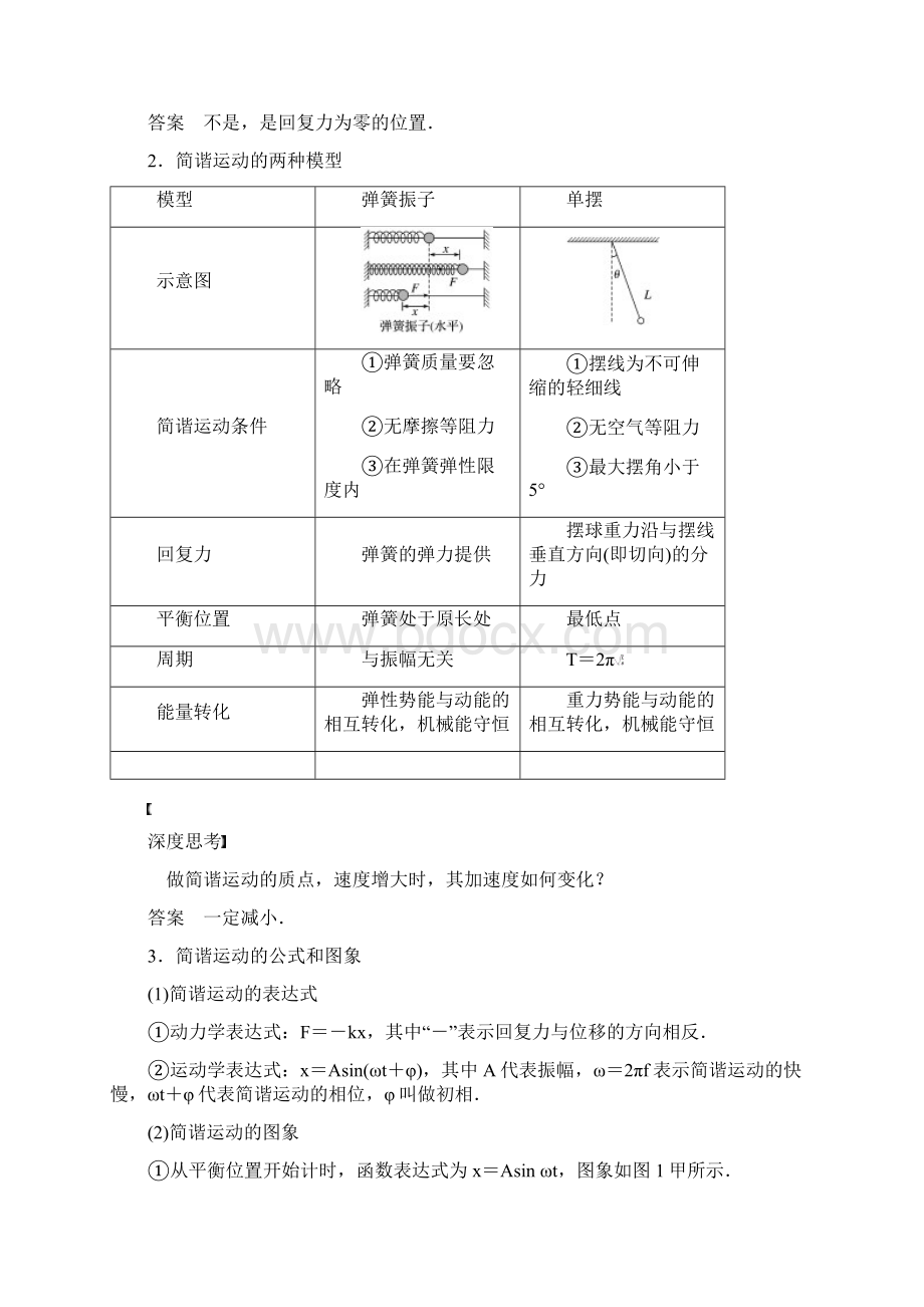 18版高考物理知识复习与检测第十二章机械振动与机械波光电磁波与相对论第1讲简谐运动.docx_第3页