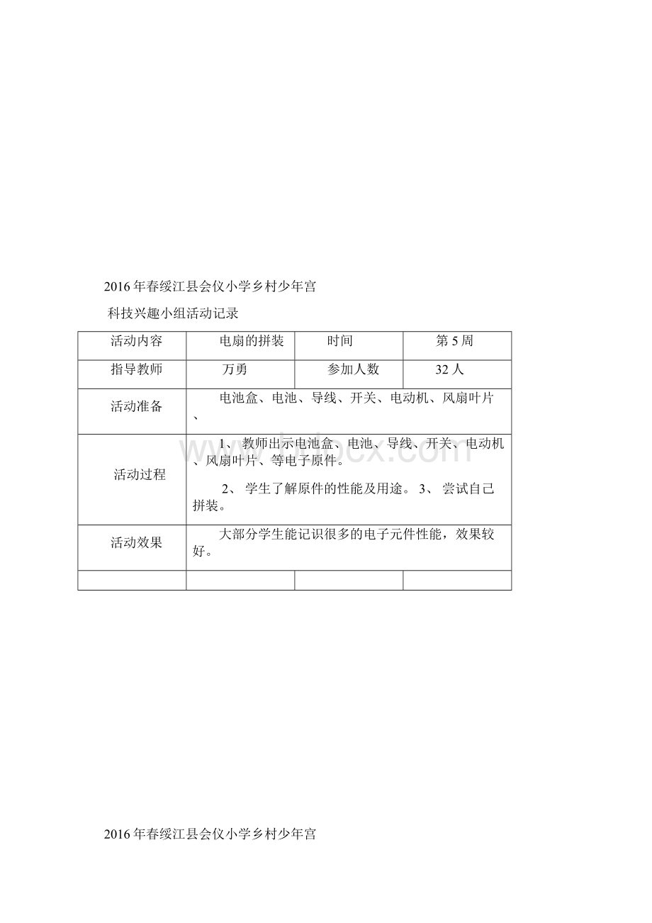 学校少年宫科技小组活动记录1.docx_第3页