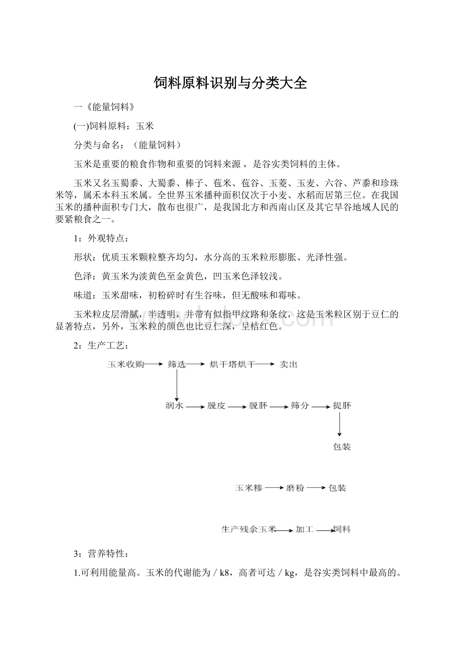 饲料原料识别与分类大全文档格式.docx