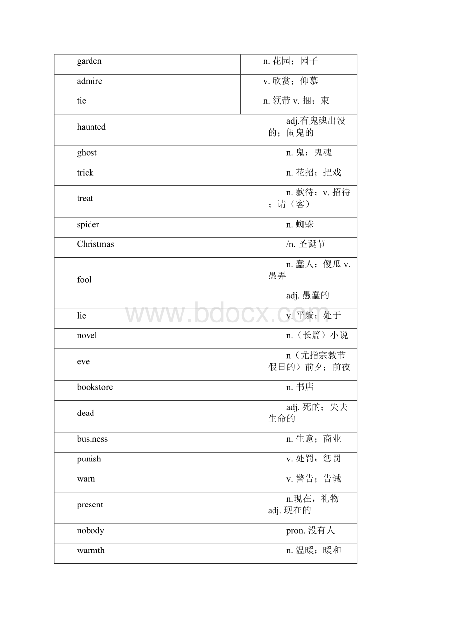 204人教版九年级英语单词表最新Word文件下载.docx_第3页