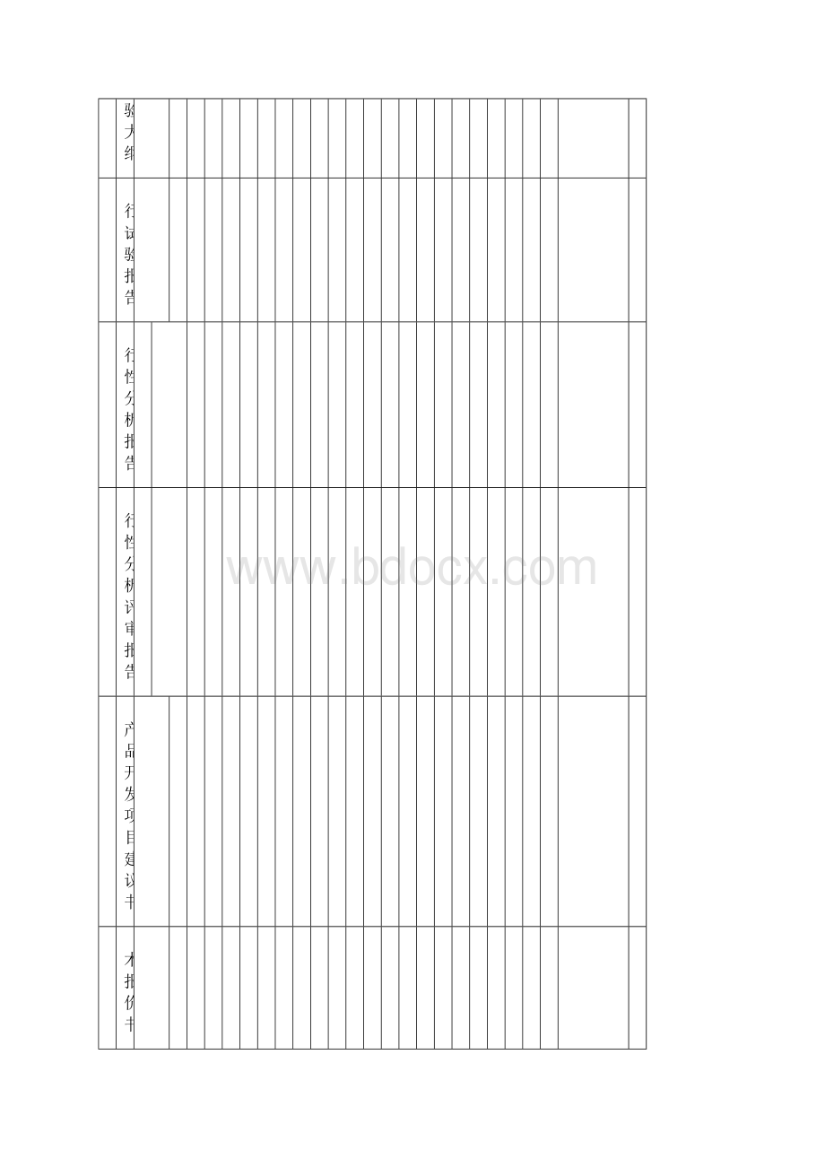 5产品图样及设计文件完整性JBT 50545.docx_第3页