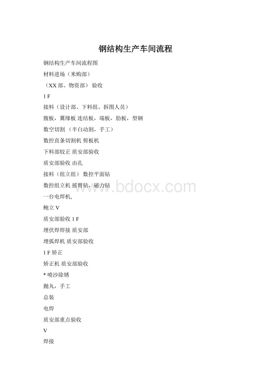 钢结构生产车间流程Word格式.docx