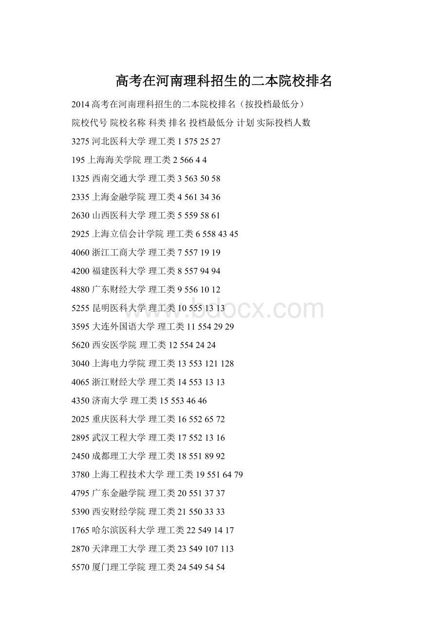 高考在河南理科招生的二本院校排名.docx_第1页