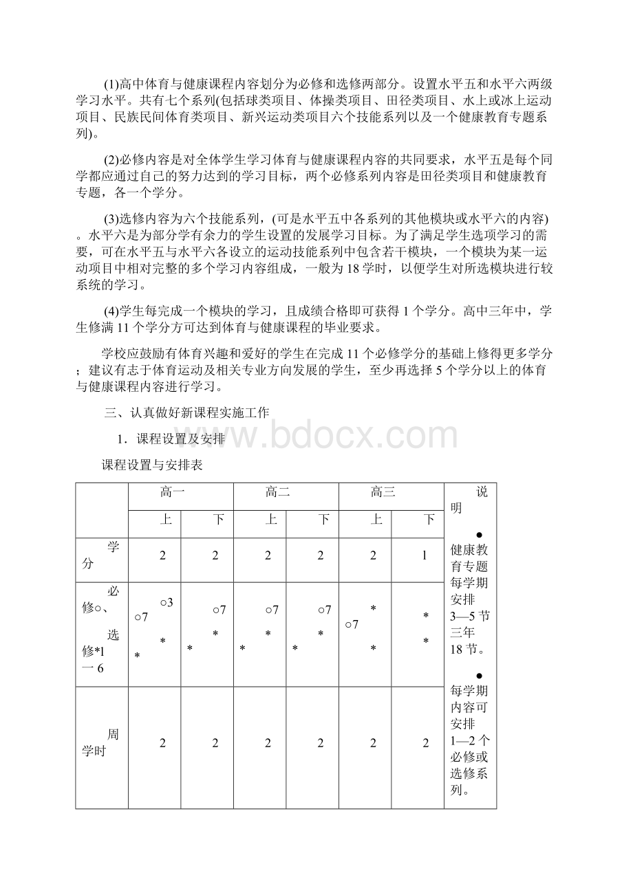 江苏省普通高中体育与健康课程改革实施指导意见.docx_第3页