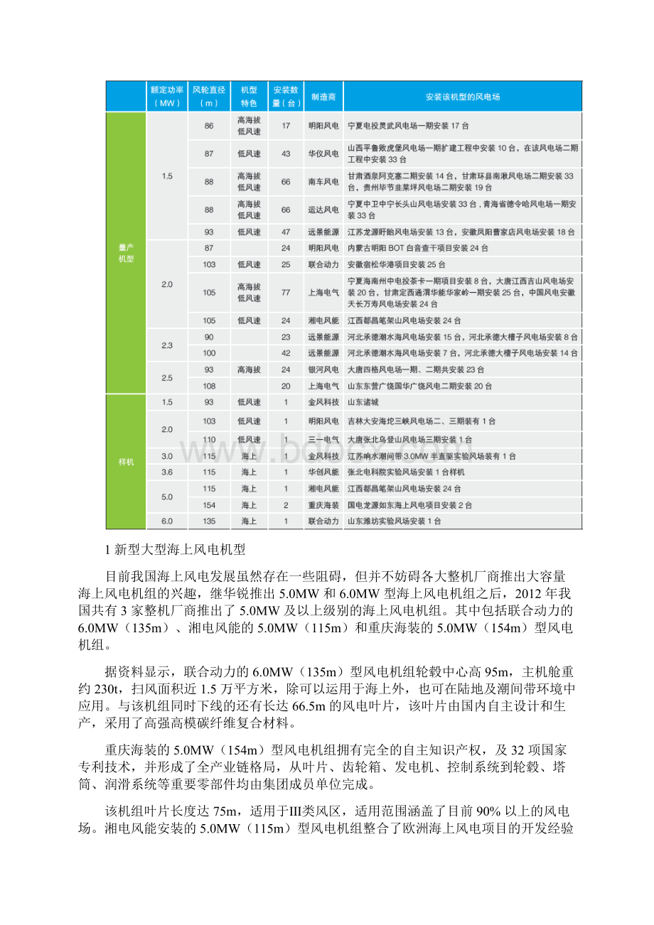 风电市场新机型概况.docx_第2页