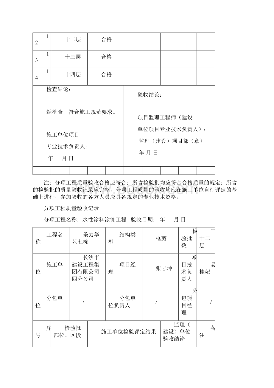 建筑工程质量装饰装修分项工程质量验收记录.docx_第2页