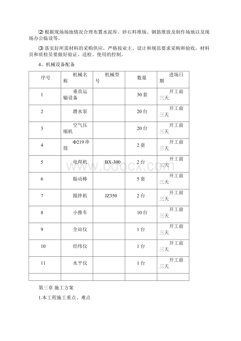 某工程人工挖孔桩施工方案secret.docx_第2页