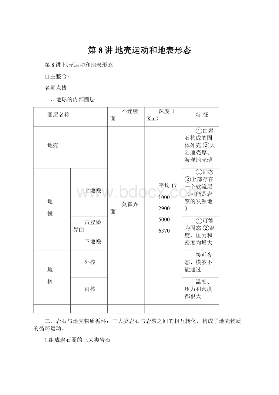 第8讲地壳运动和地表形态.docx_第1页