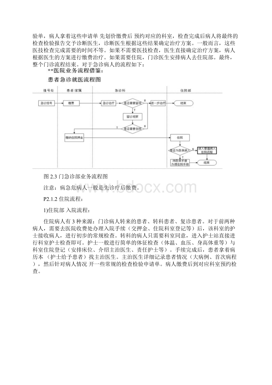 最新医院业务流程图.docx_第3页