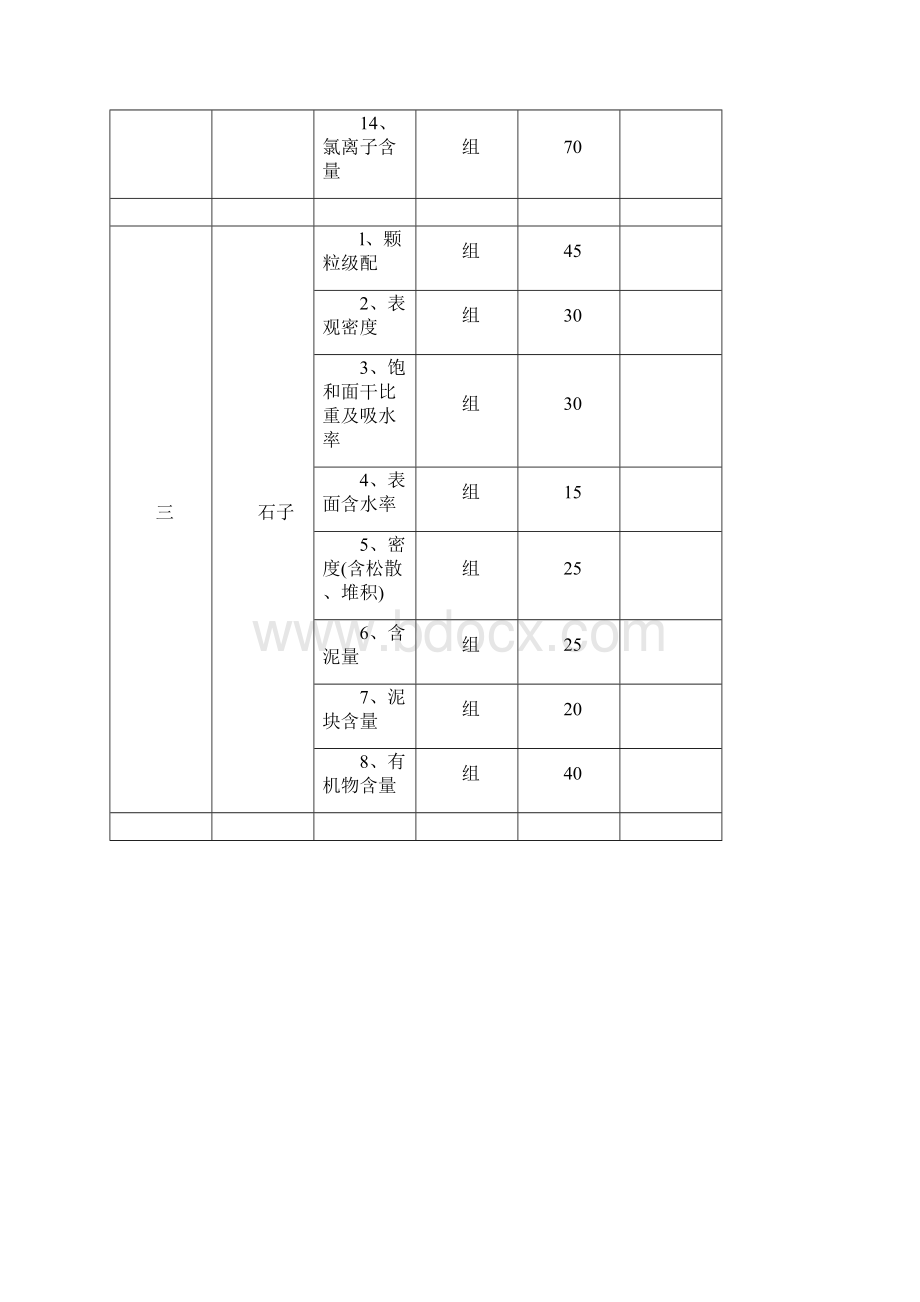 皖价服137号.docx_第3页